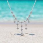 Exquisite 18K 925 Sterling Silver 1.8CT Full Moissanite Premium Pendant Choker